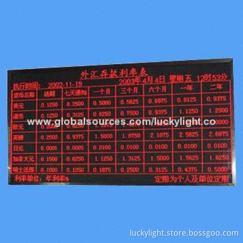 P4 Dot Matrix Indoor Red LED Display Screen with 100,000 Hours Lifespan, 5V DC Working Voltage